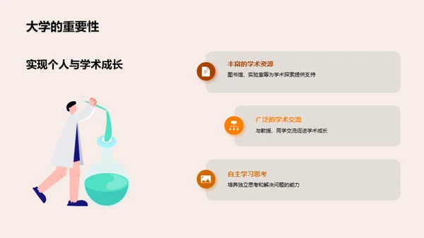 掌握大学的精华要素