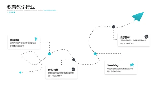 2021年卡通欧美风公开课教学设计通用教育培训机构宣传ppt