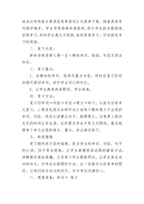 小学六年级英语复习计划精选.docx