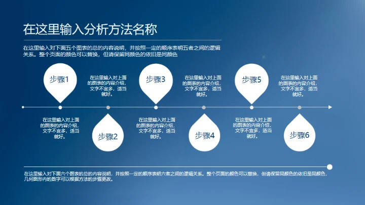 全球企业新员工入职培训通用PPT模板