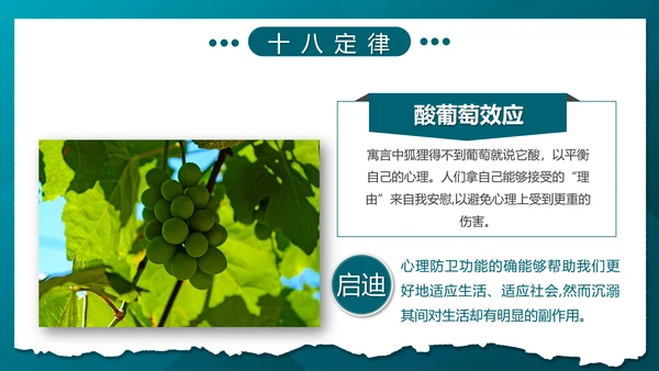 职场心理学团队互助合作PPT模板