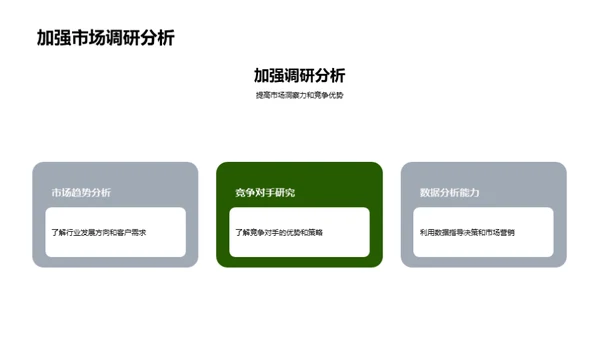 重塑人造草坪销售领域