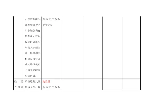 教育领域专项监督检查工作任务分解表