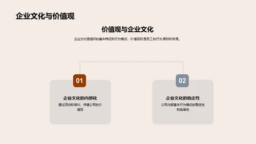 法律行业：塑造企业价值观