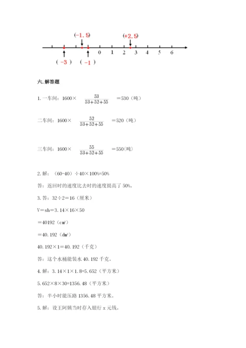 人教版六年级下册数学期末测试卷【考点梳理】.docx