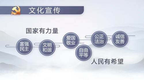 党风廉政纪检监察学习教育动态PPT