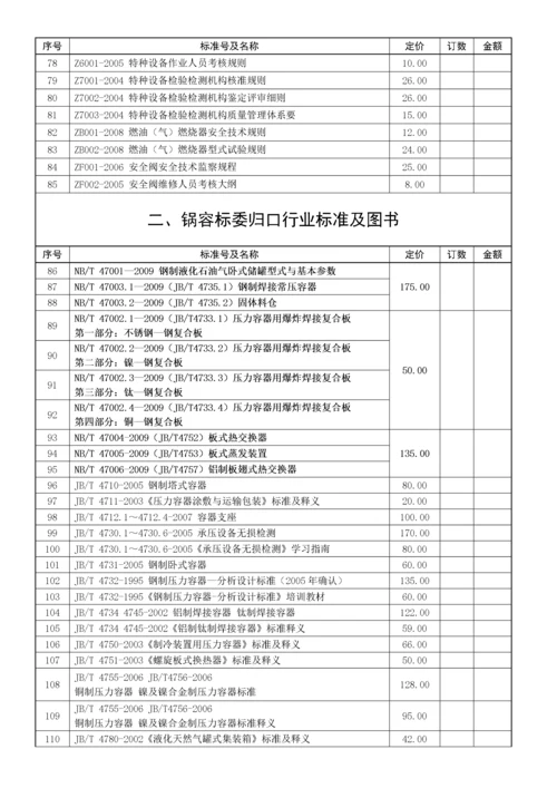 特种设备安全技术规范（TSG）.docx