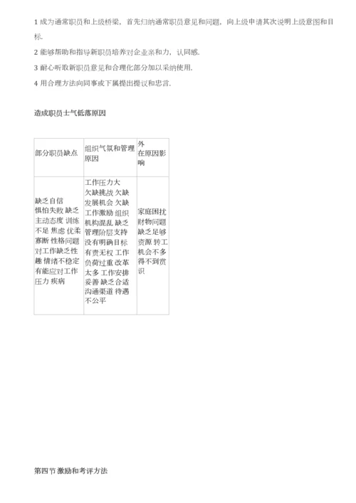 专卖店店长手册模板.docx