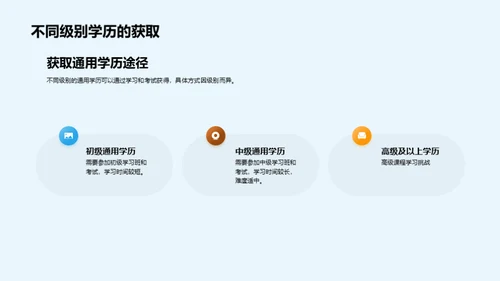 探索学历之路