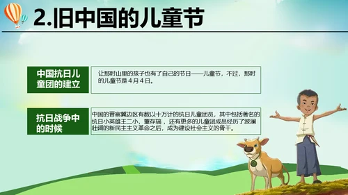 中小学幼儿园六一儿童节介绍通用PPT模板