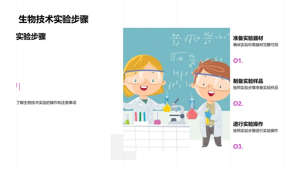 生物技术实践教学PPT模板