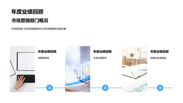 营销部年度工作报告PPT模板
