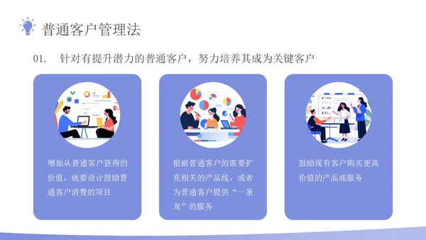 蓝色插画风客户分级管理企业员工培训PPT课件