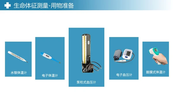 蓝色实拍风简约风生命体征测量医疗通用培训课件PPT