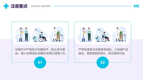 插画风扁平化医疗管路护理培训具体护理措施护士年终工作总结PPT