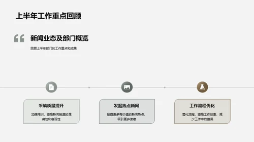 新闻业创新之旅