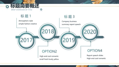 蓝色水彩风化妆品企业宣传动态PPT模板