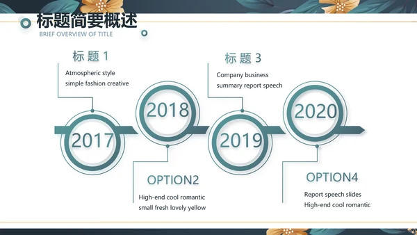 蓝色水彩风化妆品企业宣传动态PPT模板