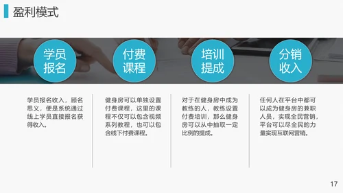 手机APP微信小程序策划方案PPT模板
