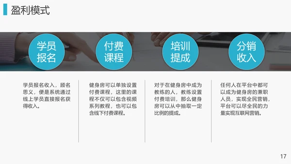 手机APP微信小程序策划方案PPT模板