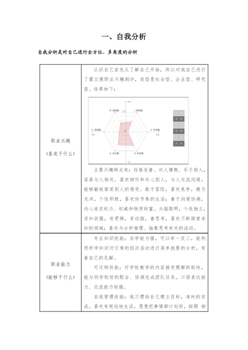 13页5895字计算机应用技术专业职业生涯规划.docx