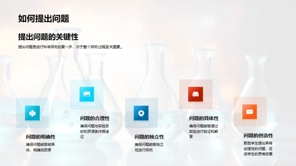 深度解析科学探究