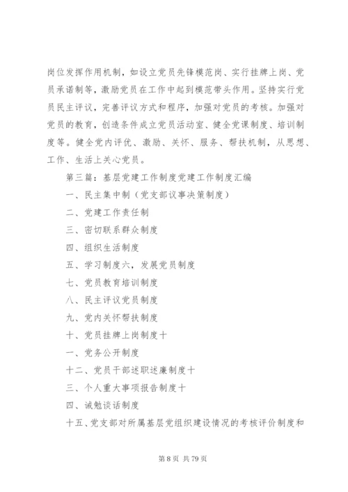 基层党建工作指导站调查研究制度.docx