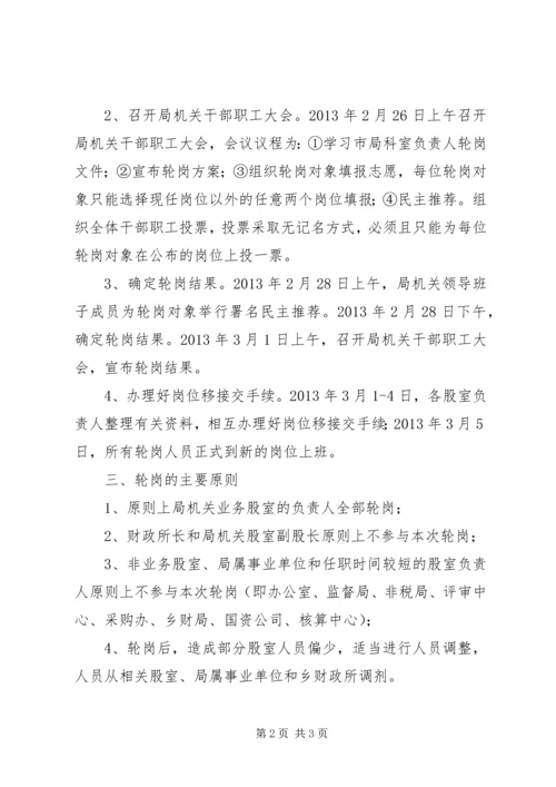 财政局业务股室轮岗实施方案.docx