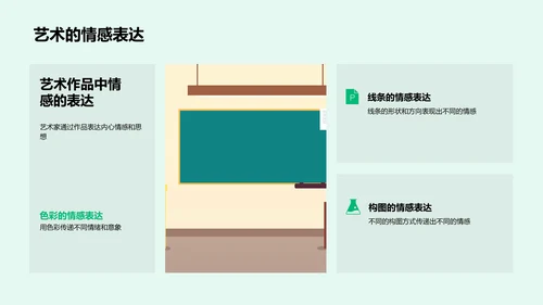 艺术历史教学PPT模板