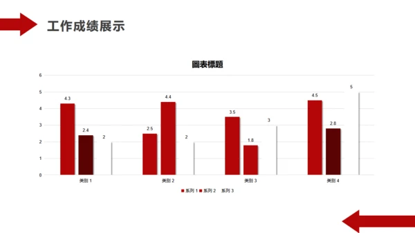 奋通前进销售工作总结汇报销冠通用PPT模板