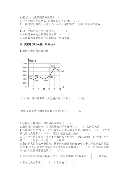 2022人教版六年级上册数学期末测试卷精品（有一套）.docx