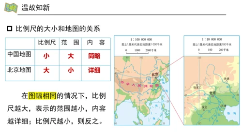 2.3 地图的选择与应用（课件29张）-人教版七年级地理上册
