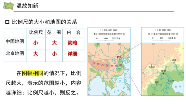 2.3 地图的选择与应用（课件29张）-人教版七年级地理上册