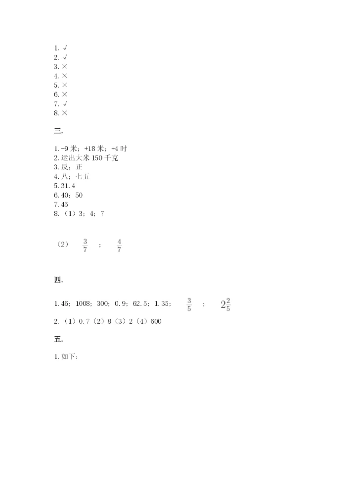 苏教版六年级数学小升初试卷附参考答案（研优卷）.docx