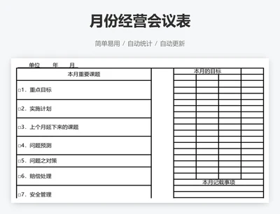 月份经营会议表