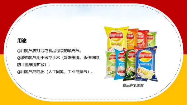 空气资源通用PPT化学教学课件