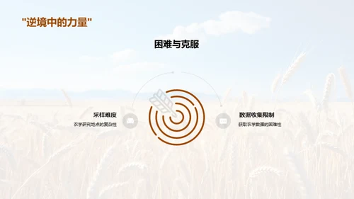 农学探究之旅