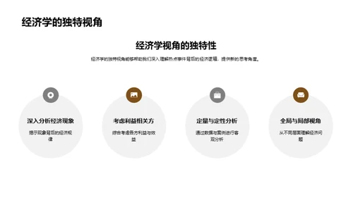 经济学之眼