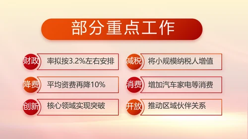 五四青年节激扬青春无奋斗不青春PPT