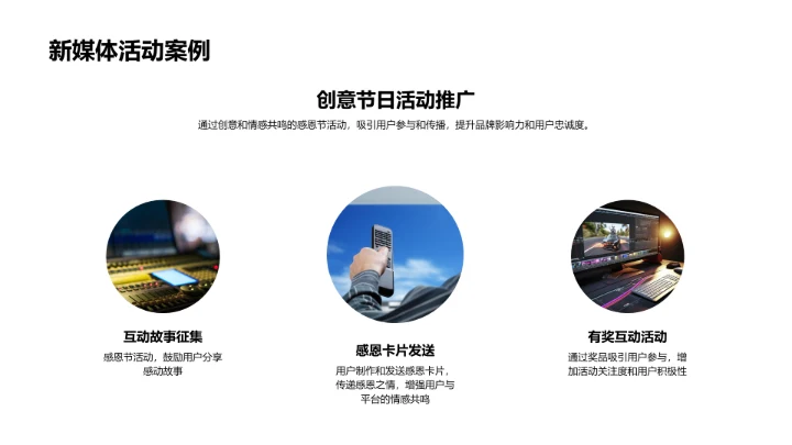 感恩节营销实战PPT模板