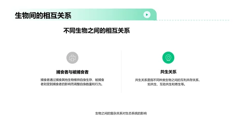 生态系统演讲教学