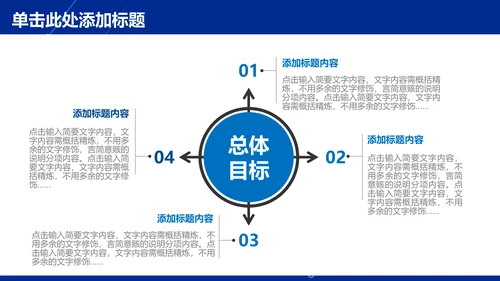 商务科技风年度总结通用PPT模板