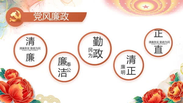深刻理解党百年奋斗的重大历史意义PPT模板