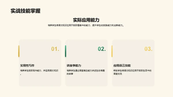 复古风教育培训教学课件PPT模板