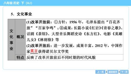 第一部分 民族团结与祖国统一、国防建设与外交成就、科技文化与社会生活 复习课件