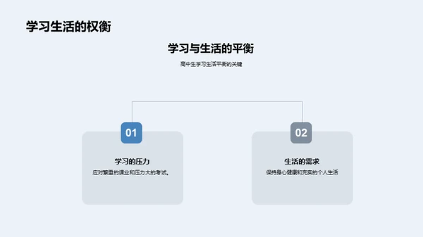 高一新篇章的启航