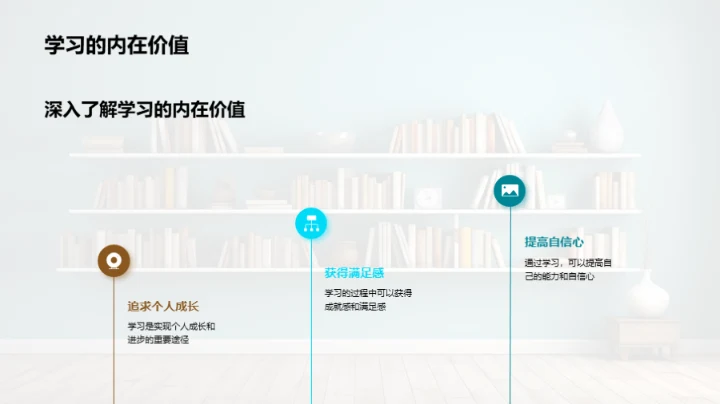 探秘学习的乐园