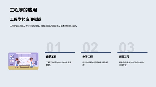 工程学实践与应用PPT模板