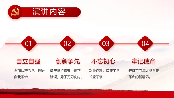 入团誓词入团仪式入团宣誓动态PPT