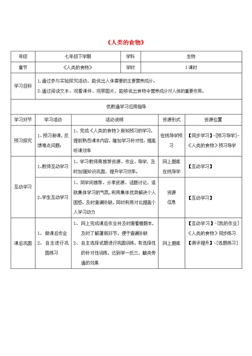 七年级生物下册《人类的食物》学习应用指导素材（新版）北师大版